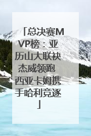 总决赛MVP榜：亚历山大联袂杰威领跑 西亚卡姆携手哈利竞逐